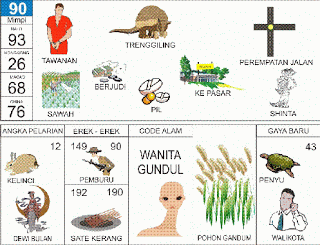 Buku Mimpi 90
